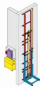 Hydraulic Drive